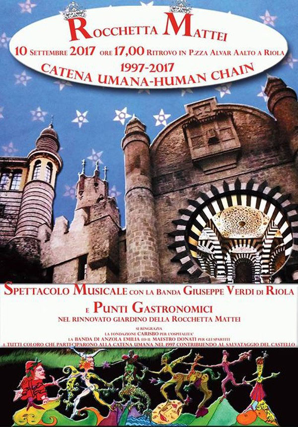 Anniversario-catena-umana